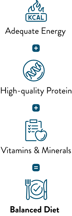 Growth Normal Mobile