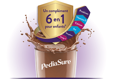 Image représentant un verre rempli de chocolat Pediasure, éclaboussé avec une flèche sortant du verre listant plusieurs vitamines et minéraux, sous un bouclier soulignant qu'il s'agit d'un supplément 6 en 1 pour les enfants