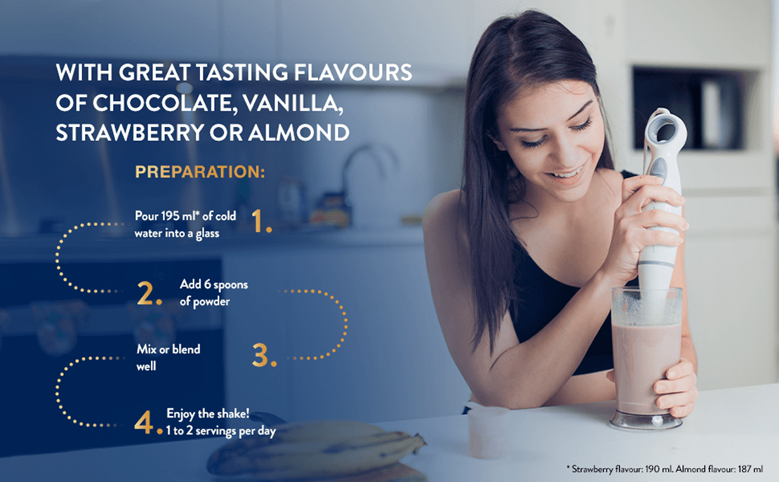 A lady holds a handheld blender in a glass as text explains you combine 6 scoops with water and mix to create the drink