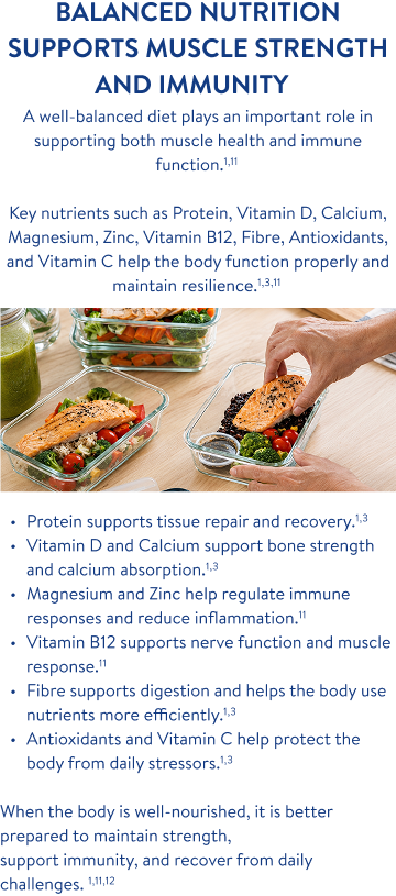 balanced-nutrition