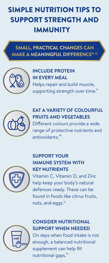 simple-nutrition
