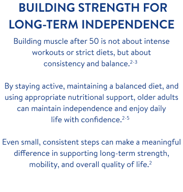 building-strength