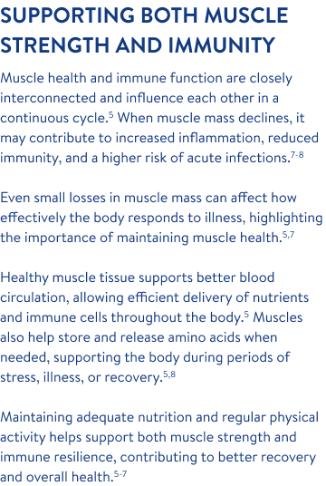 strength and immunity
