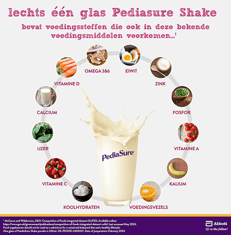 Helder glas gevuld met pediasure vanille die eruit spat, omringd door meerdere cirkelvormige afbeeldingen van verschillende voedingsmiddelen met ondersteunende teksten om een ​​aantal van de belangrijkste ingrediënten te vermelden ten opzichte van bepaalde soorten voedsel, waaronder vitamine D, omega 3 en 6, eiwitten, zink, ijzer, vitamine C, fosfor, vitamine A, kalium, voedingsvezels en calcium