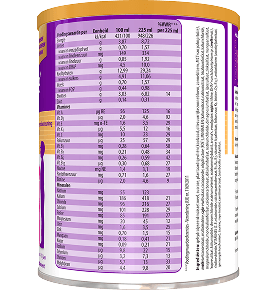 Afbeelding van de achterkant van een chocoladeproduct in een verpakking van 400 g Voedingsinformatie en ingrediënten van een PediaSure-blik, met details over energie, vet, koolhydraten, vezels, eiwitten, vitamines, mineralen en andere voedingsstoffen per 100 ml en per 225 ml
