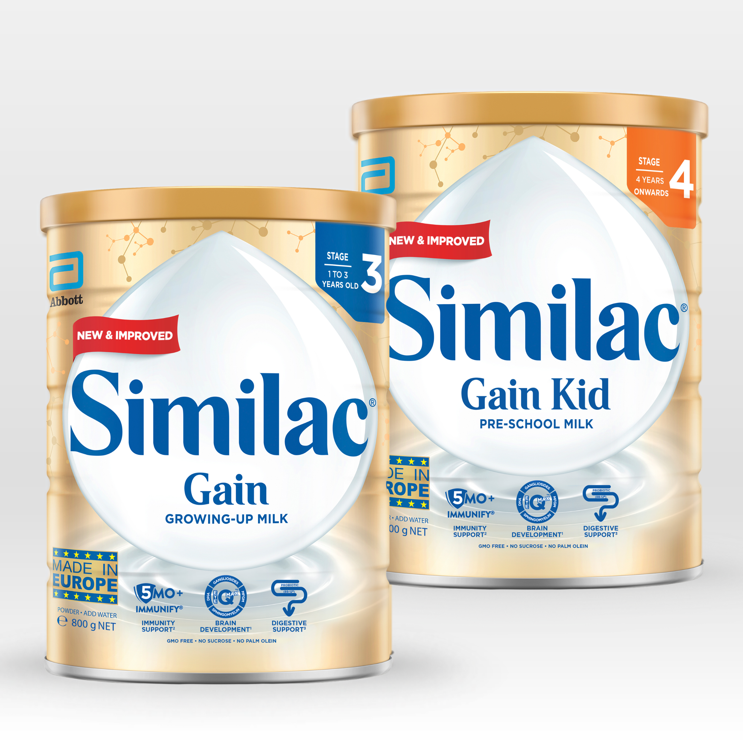 Similac Gain