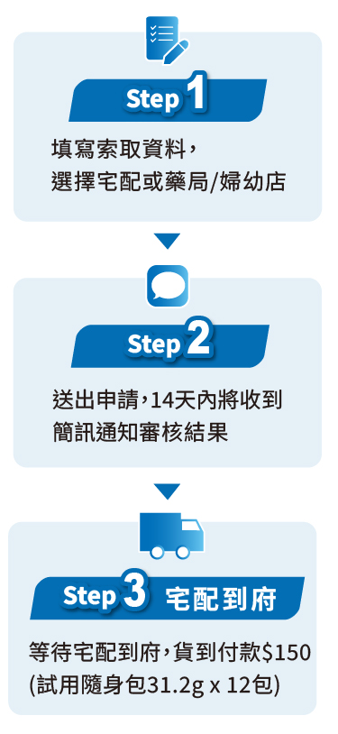 未命名-1