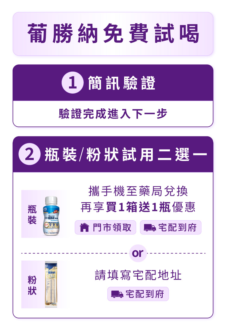 glucerna-equest-free-sample_process