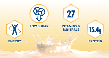 Full-width infographic showing Glucerna® Control Vanilla benefits: scientifically formulated with chromium for glucose balance, high protein, slow carbs, and 27 vitamins and minerals.