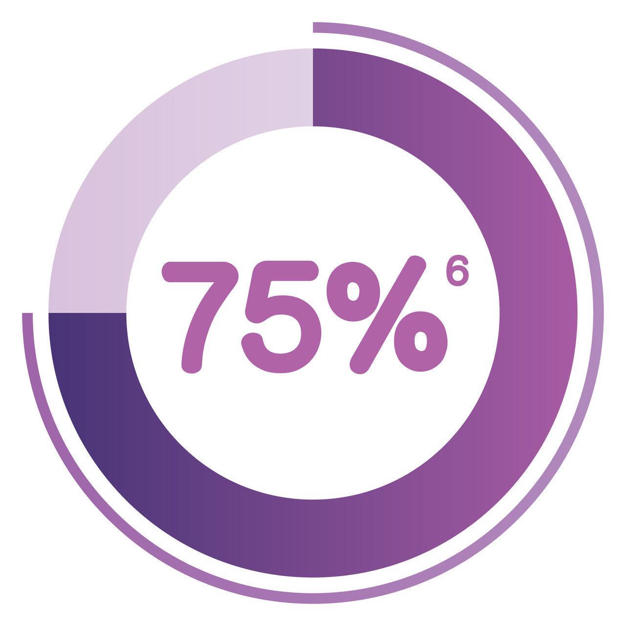 Abbott HK - Content Article Template_PediaSure Height