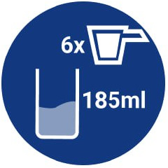 Ensure - Phoenix - Resize step icon