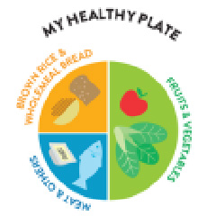 Glucerna - Phoenix - Resize icon