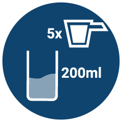 Glucerna - Phoenix - Step icon