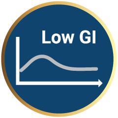 Glucerna - Phoenix - Resize Benefit icon 2