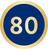 Pictogram met het getal 80