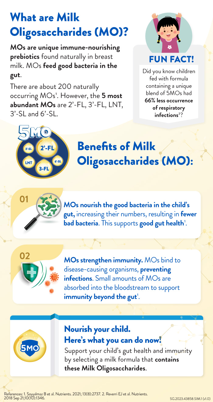 Unbranded_NutritionAcademy