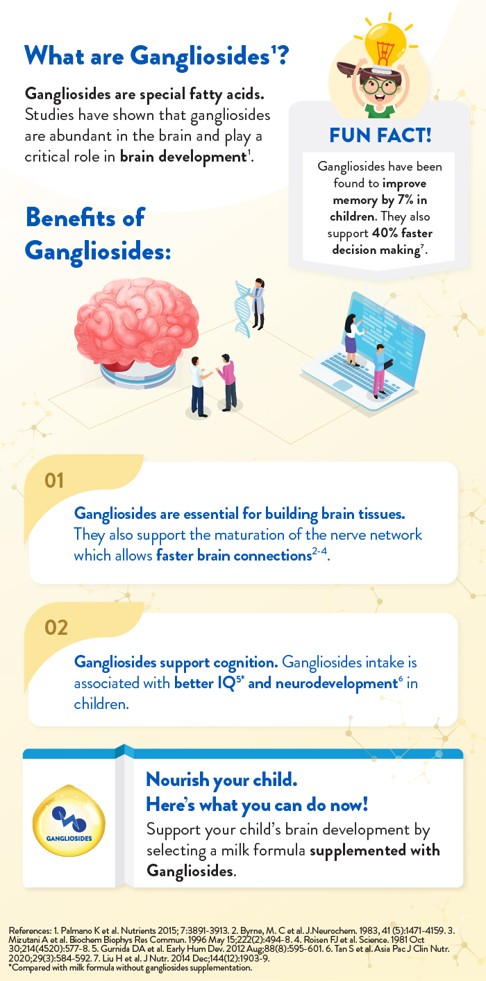 Unbranded_NutritionAcademy