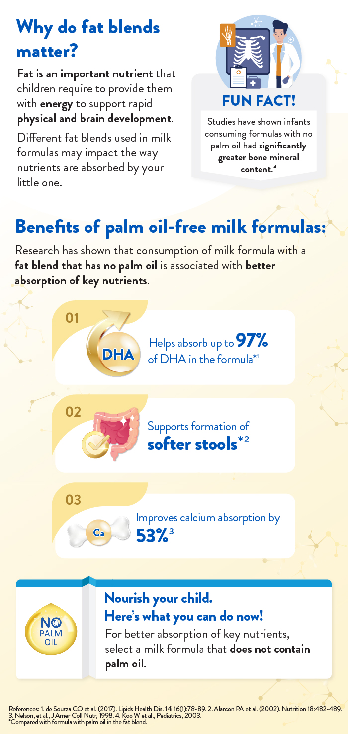 Unbranded_NutritionAcademy