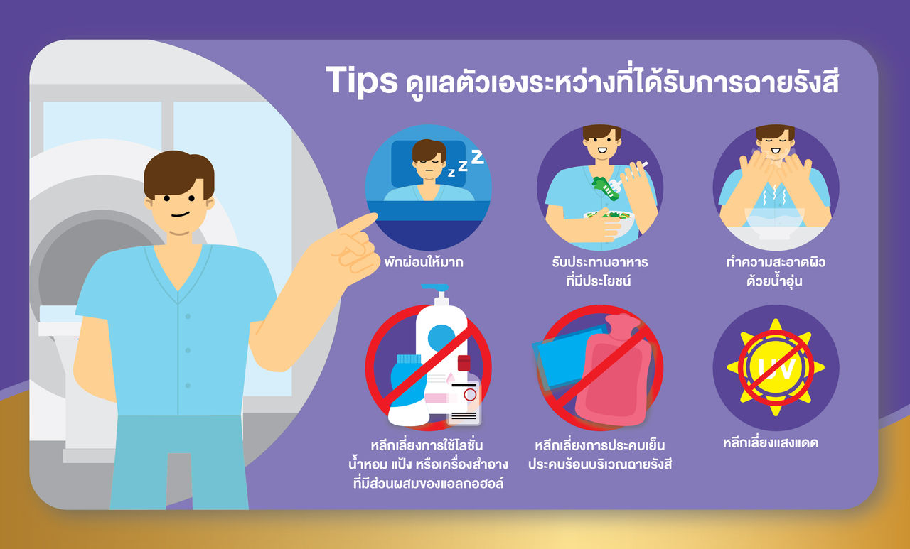 การเตรียมตัวเพื่อเข้ารับการฉายแสง 