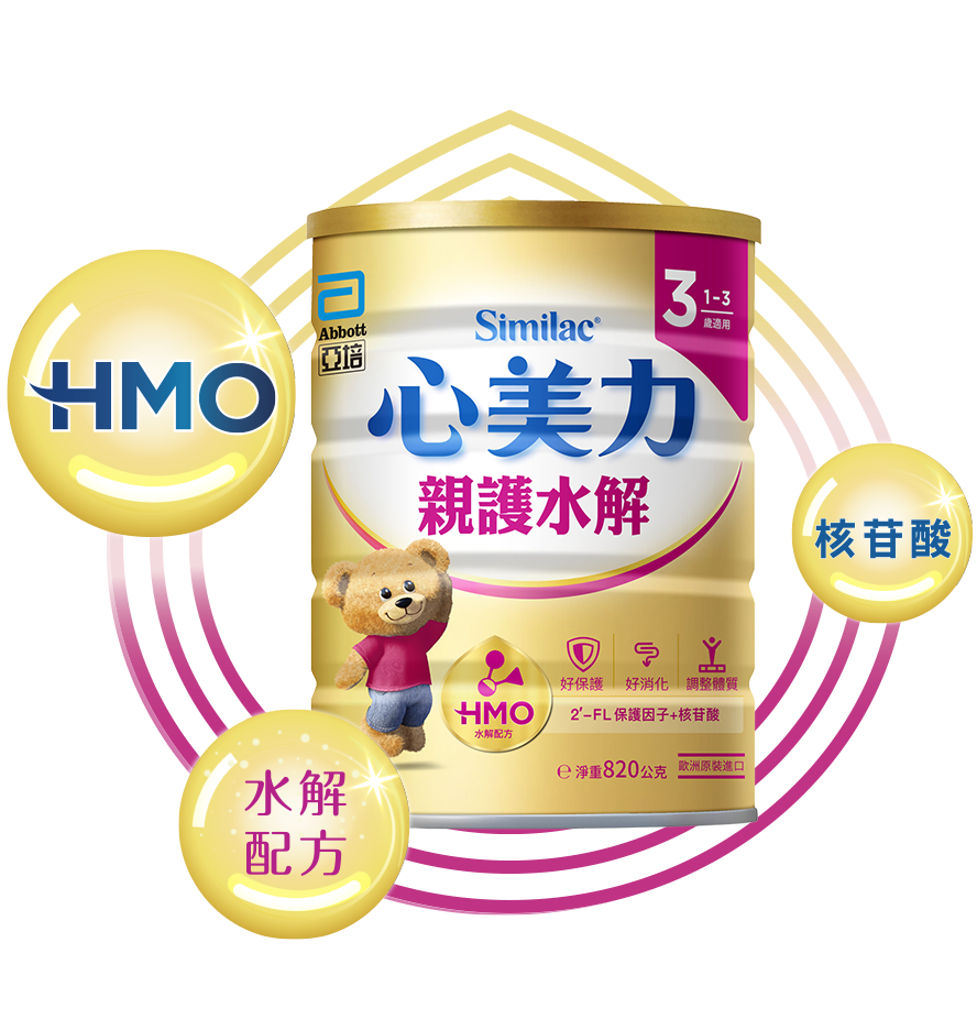 Similac