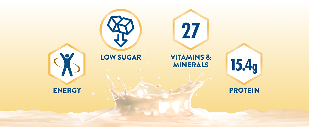 Full-width infographic showing Glucerna® Control Vanilla benefits: scientifically formulated with chromium for glucose balance, high protein, slow carbs, and 27 vitamins and minerals.