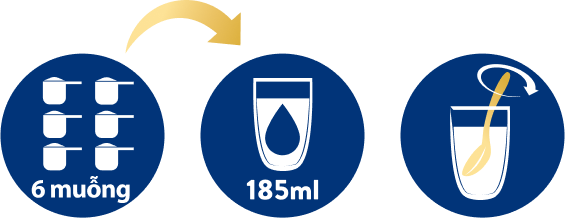 Hướng dẫn sử dụng