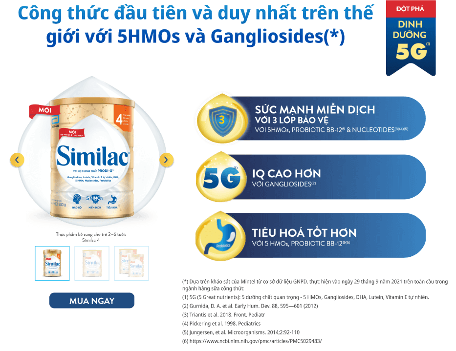 Similac MOM