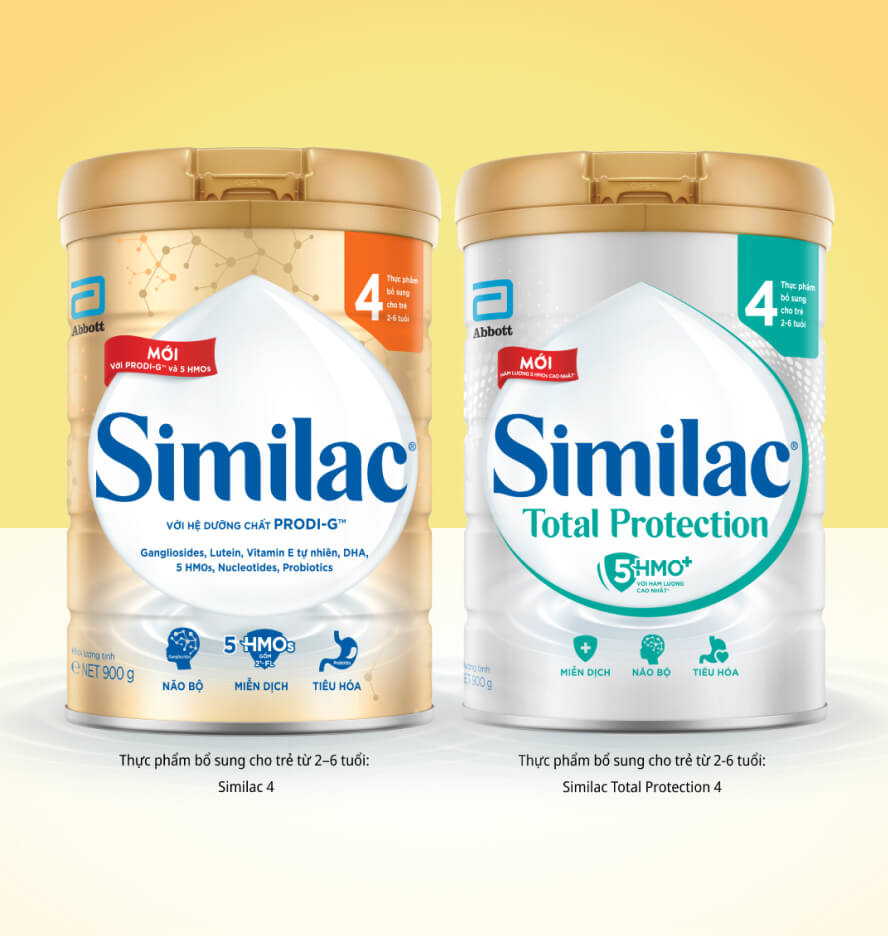 Similac Product